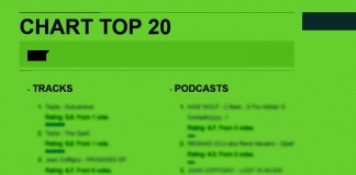 CHART Enero 2018 | TOP 20